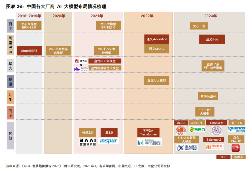 5G通信近期为何走强？