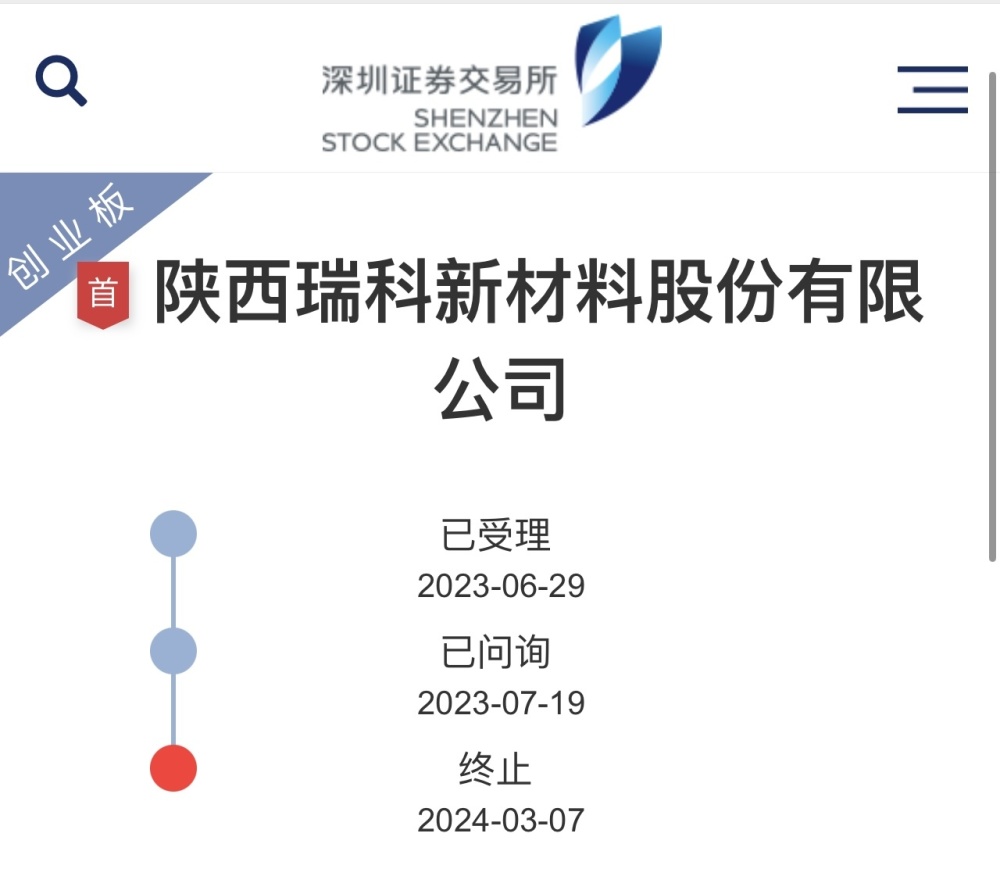 罕见4家券商同时持股，陕西瑞科也撤材料，保荐机构也是持股方