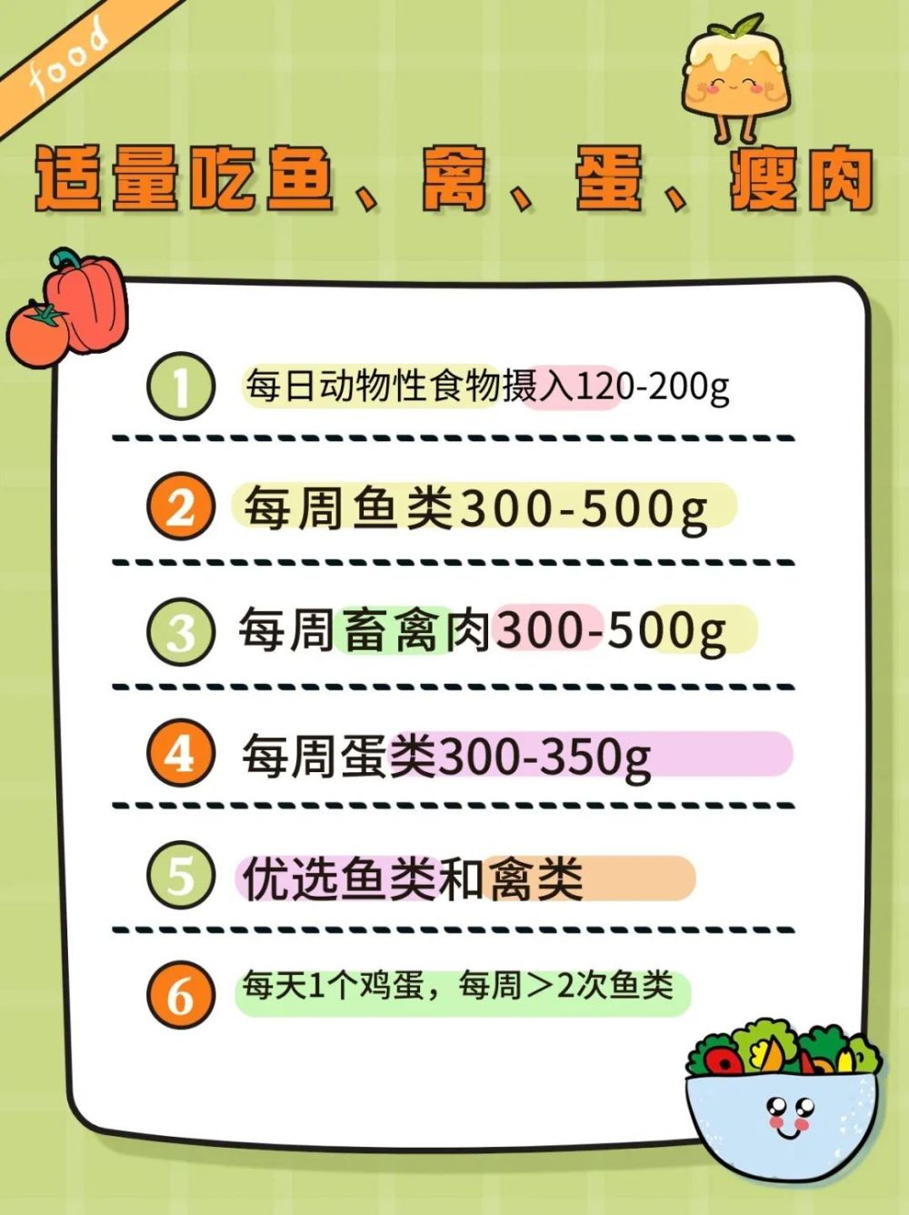 【科普营养】膳食指南取消了胆固醇的摄入限制？