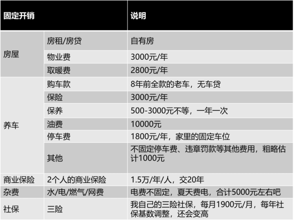 当了两年全职奶爸感悟：生孩子还需慎重 | 年度征文