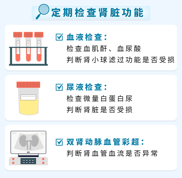 高血压出现这5个症状可能是肾坏了？高血压肾损害早期没症状！