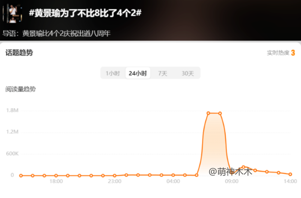 黄景瑜拍照避嫌太好笑，因为热巴不敢比8，网友直言越避嫌越真