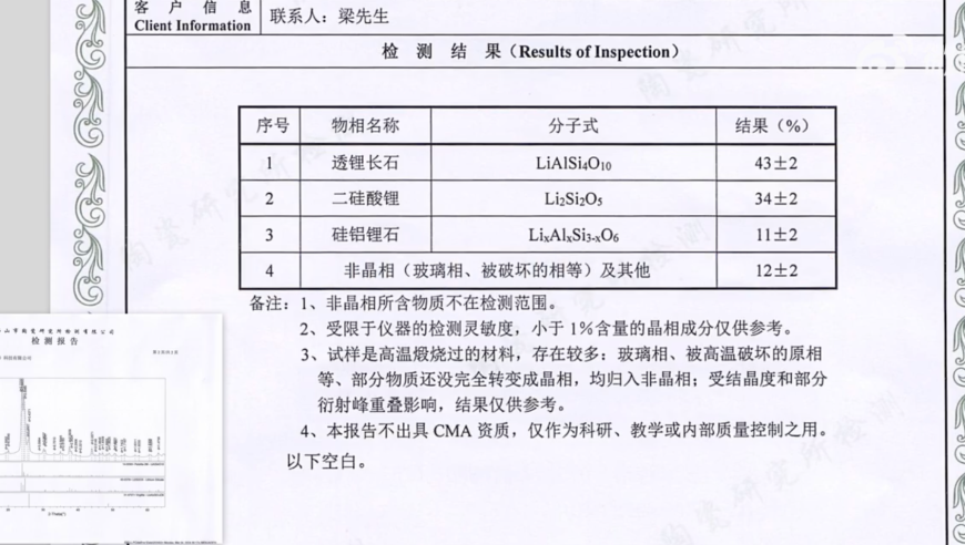 小米高端投入期，14Ultra龙晶陶瓷争议中。