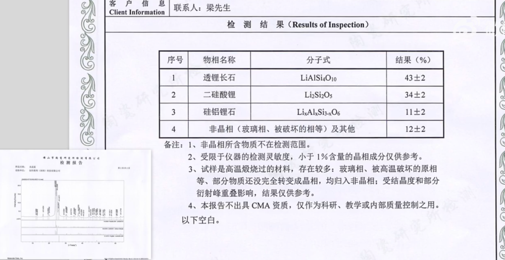 小米高端仍处投入期 新品14Ultra龙晶陶瓷材料引争议