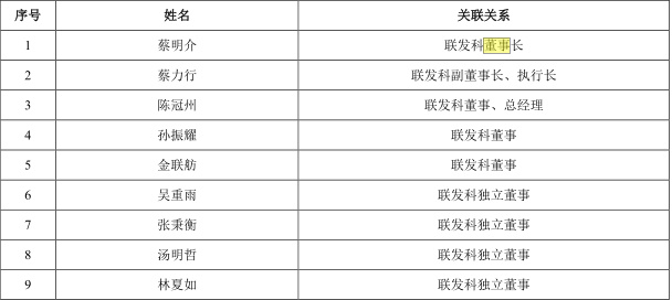 背靠大树好乘凉？星宸科技:连续两年业绩大幅下滑