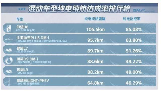 降价背刺老车主，续航严重虚标引不满，五菱星光或上315晚会？