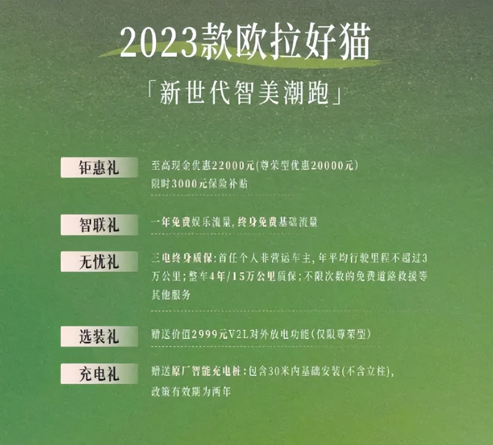 降价跟进！吉利欧拉也掀桌，最低2.99万起，最高降价4.7万元