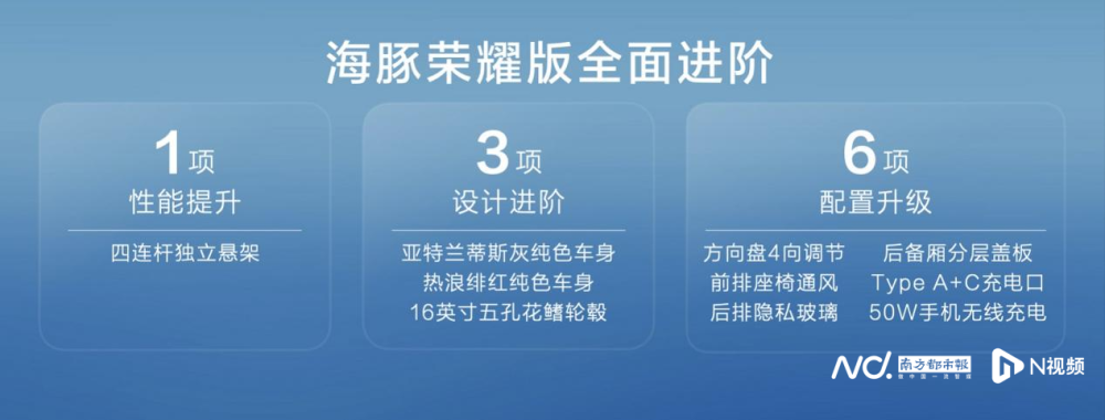 比亚迪海洋网连推5款荣耀版车型，去年销量增速为王朝网3倍