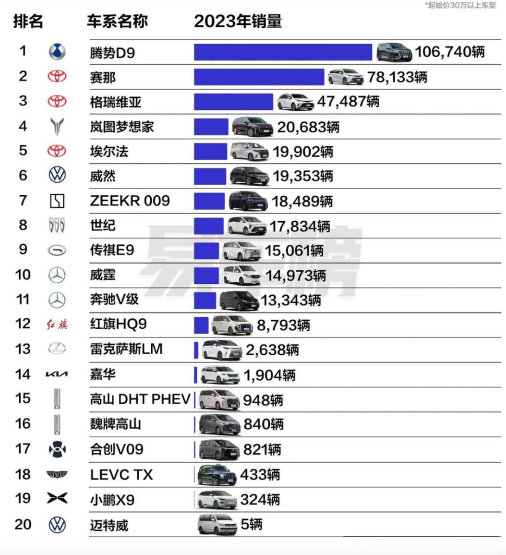 市值大跌730亿，李想微博停更一周，理想汽车怎么了？