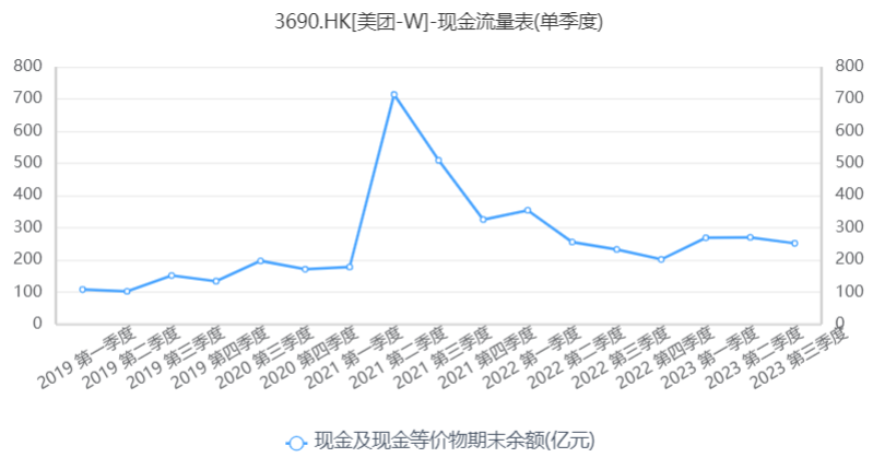 王兴，再次用“有限”赌无限