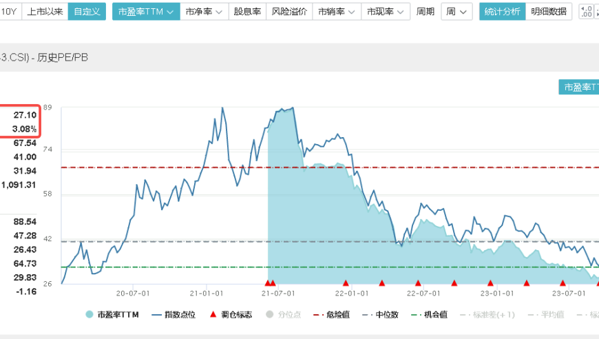 新质生产力的三问三答，科技创新领域的投资机会，一文读懂！