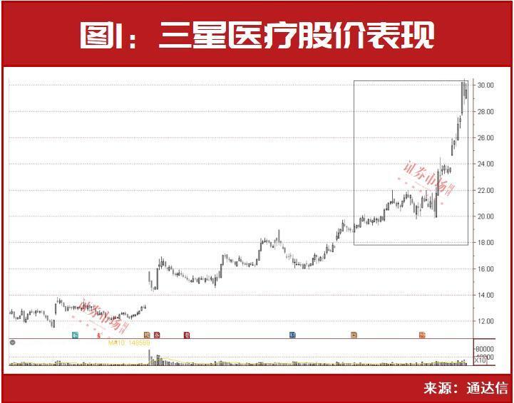 高瓴再出手！瞄向这几只热门的AI、机器人标的股……