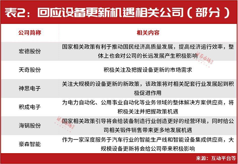 高瓴再出手！瞄向这几只热门的AI、机器人标的股……