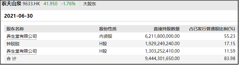 国籍和包装都不是问题，钟睒睒错在哪里？这两点是关键