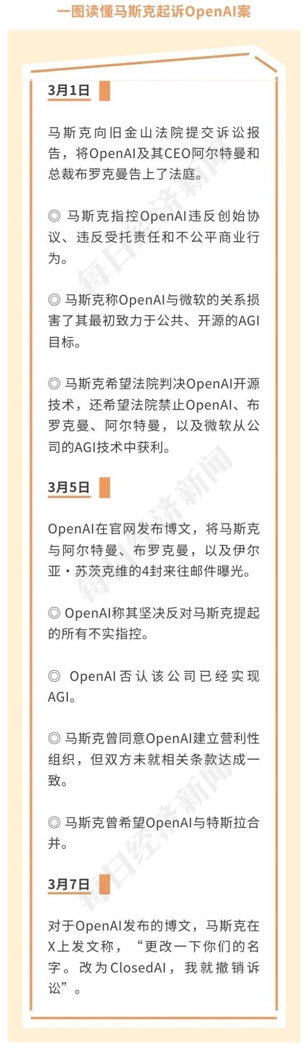 马斯克、OpenAI决裂背后，大模型应该开源还是闭源？