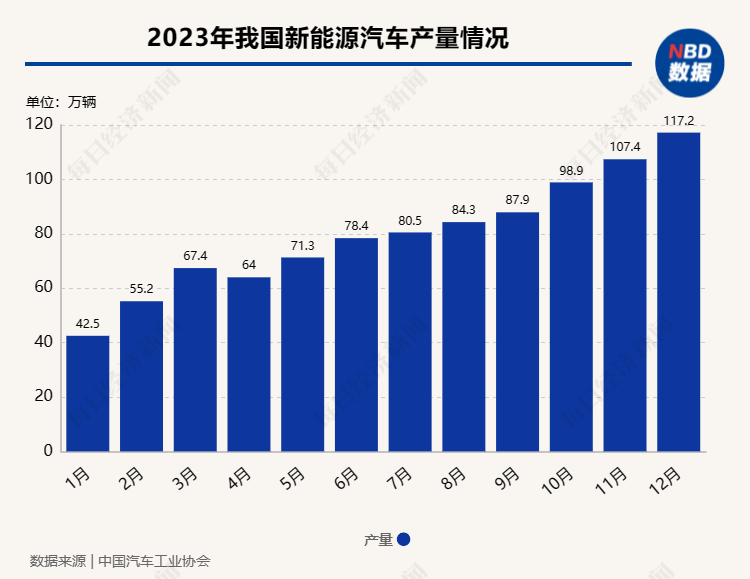 每经专访科技部原党组成员、秘书长张景安：从全球看，人工智能的竞争已拉开序幕，我国将推动大量新技术的自主创新