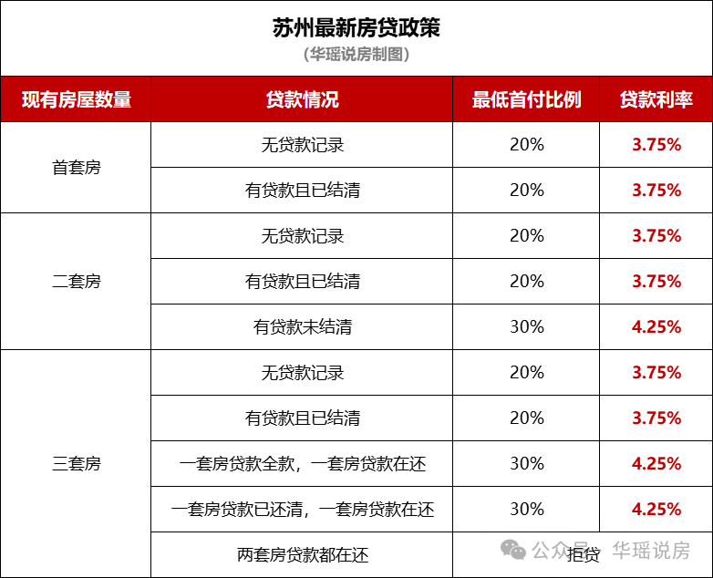 一线也抢有钱人了