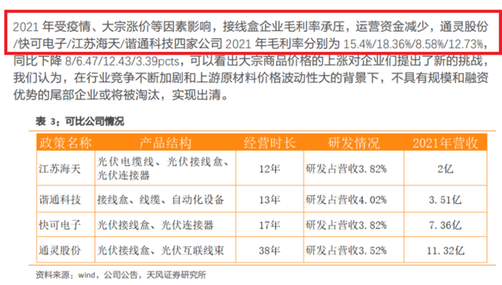 TCL中环多个关联方IPO前突击入股，泽润新能营收及净利润随即暴增，毛利率为同业2倍或涉利益输送