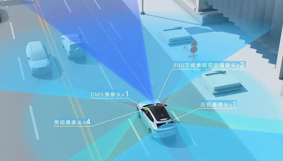 别被能 OTA 迷惑，智能汽车 OTA 出的好功能才是真实力