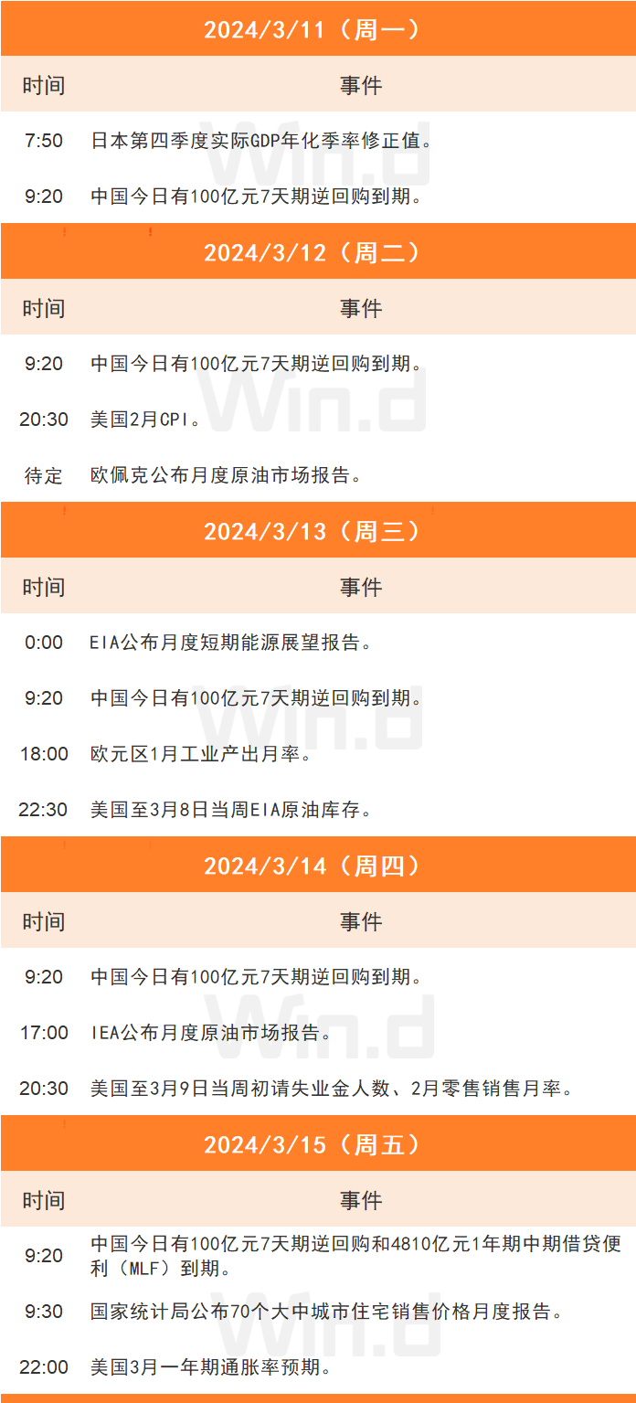 投顾周刊：债券类银行理财收益率突破10%，能买吗？