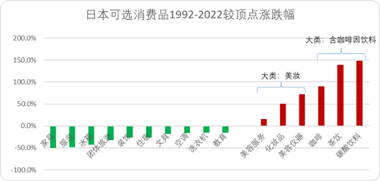 平价咖啡：中国未来十年最硬消费赛道