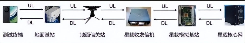 红海还是出事儿了，4条海底电缆被切断，到底是谁干的？