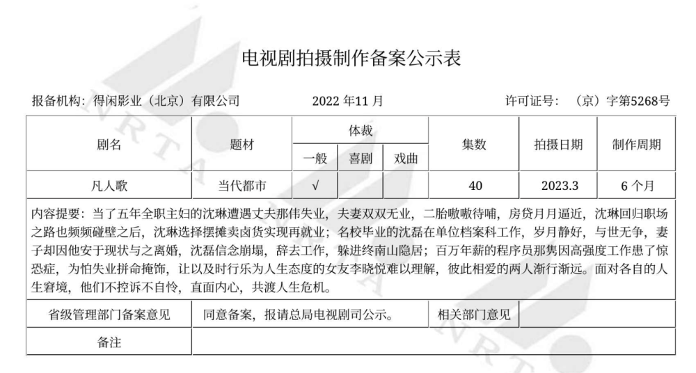 正午阳光又一新剧来袭，简川訸执导，殷桃、王骁领衔，搭档章若楠、秦俊杰