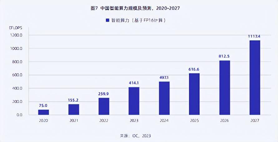 覆铜板：需求大爆发，仍需时间验证