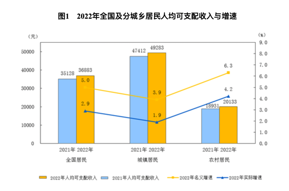 互联网医疗产品分析：“医鹿”产品拆解