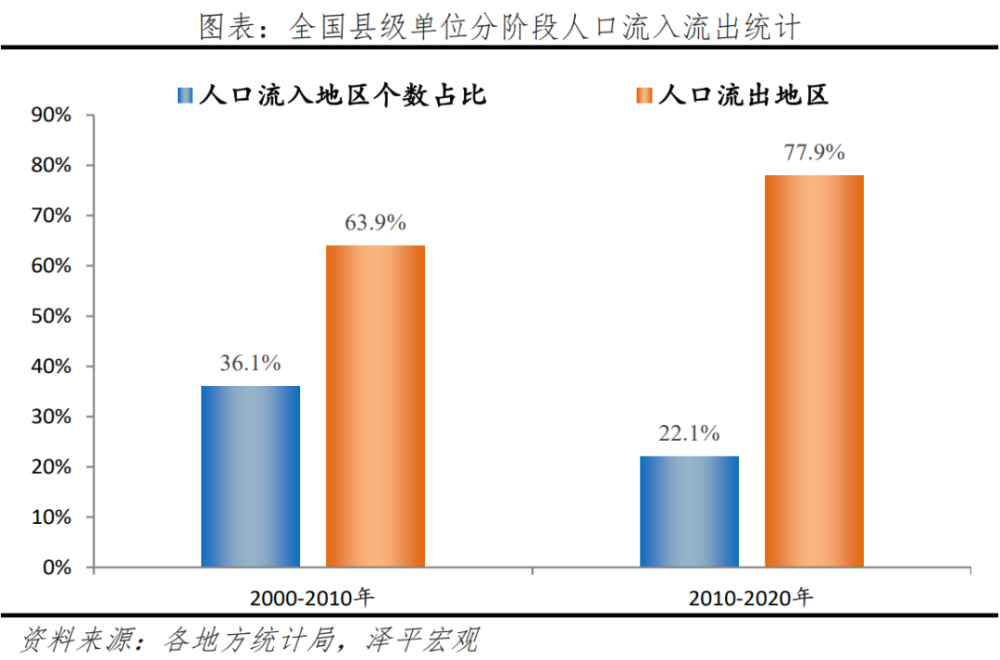 注意了！关于城镇化，中央提到了一个“新概念”