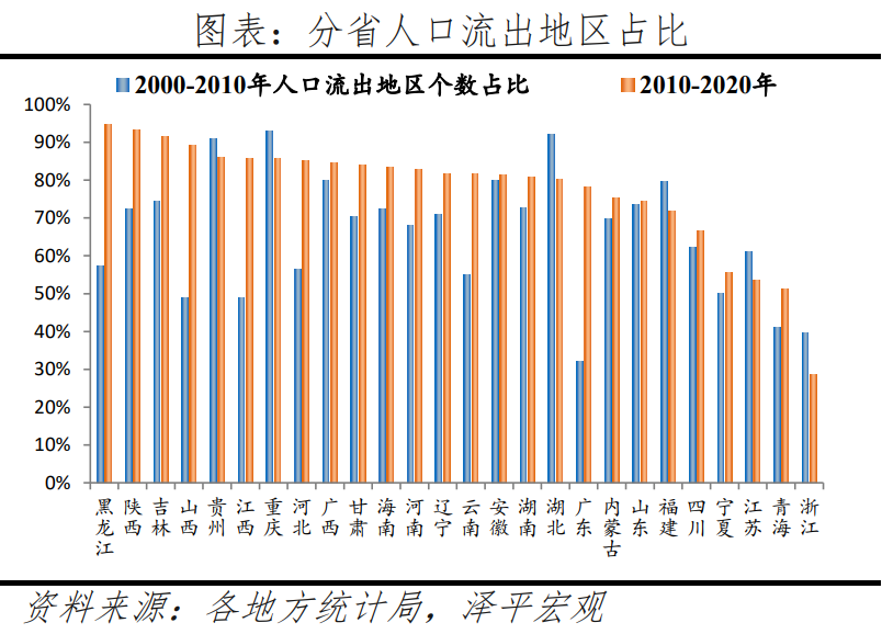 注意了！关于城镇化，中央提到了一个“新概念”