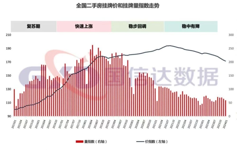 注意了！关于城镇化，中央提到了一个“新概念”