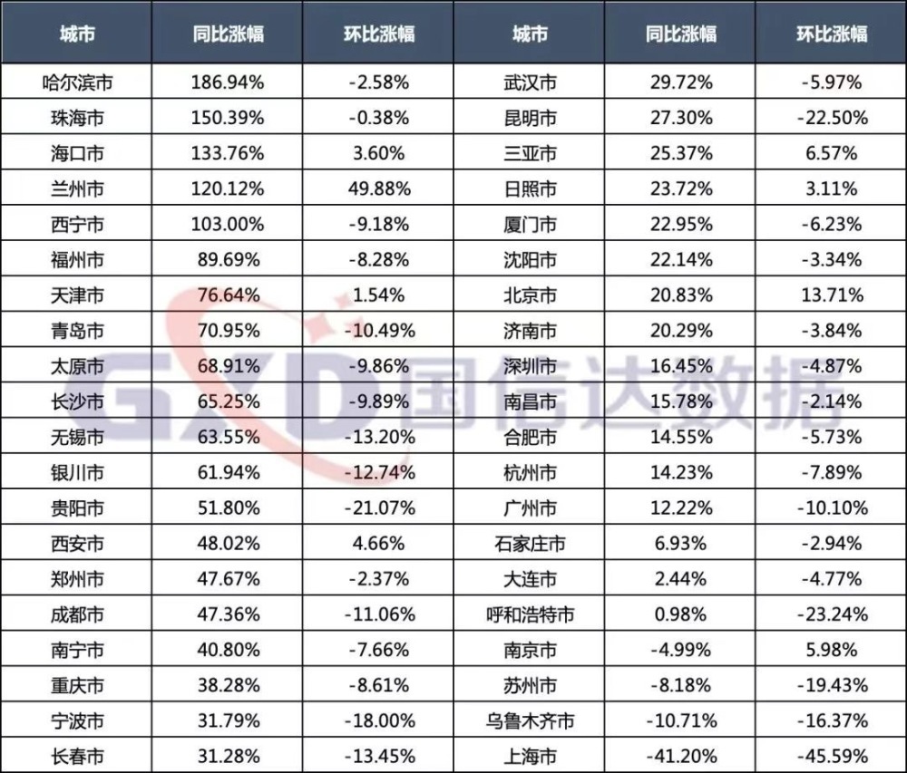 注意了！关于城镇化，中央提到了一个“新概念”