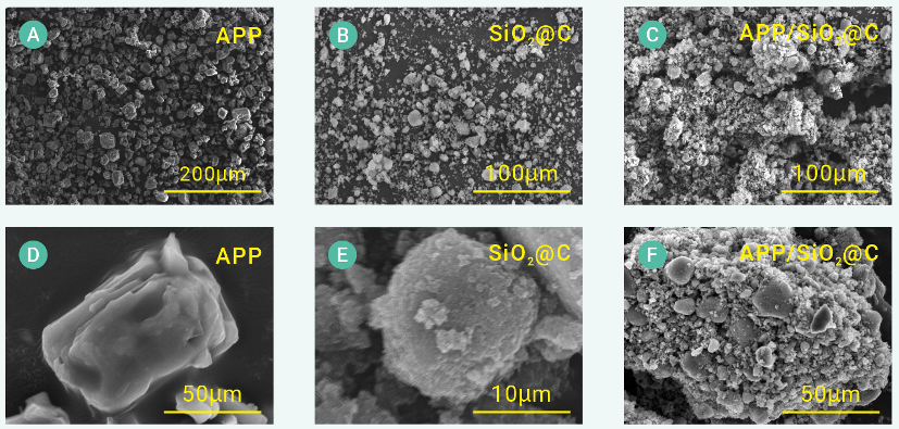 The Innovation Materials | 面向动力电池系统热安全的阻燃型多功能复合相变材料的防护机理研究