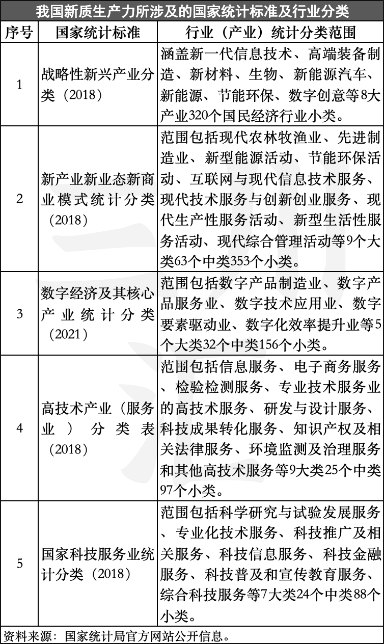 文化领域“新质生产力”有哪些？我们做了万字研究