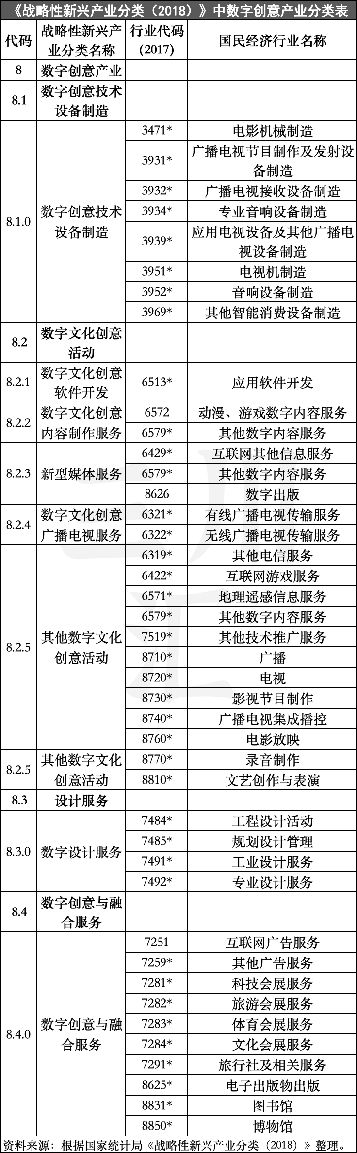 文化领域“新质生产力”有哪些？我们做了万字研究