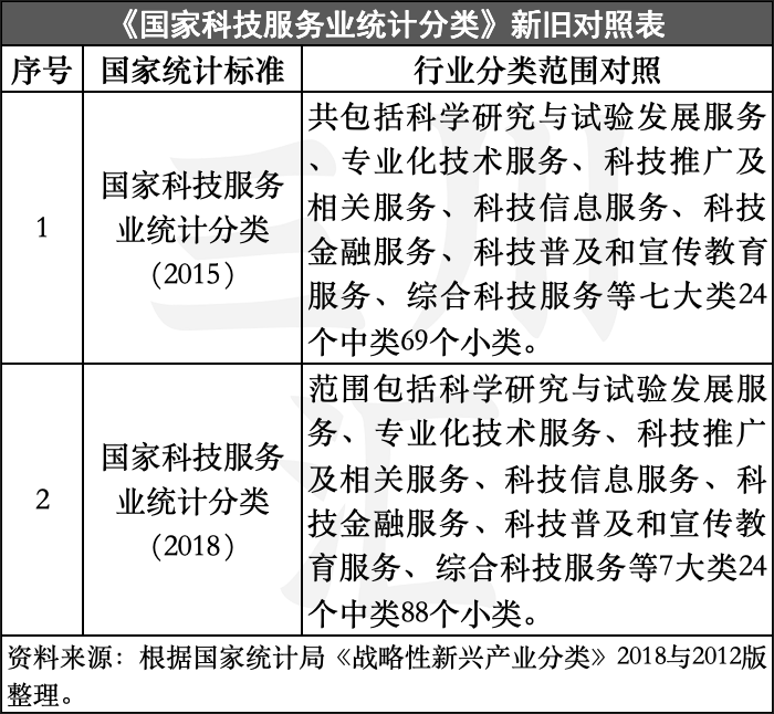 文化领域“新质生产力”有哪些？我们做了万字研究