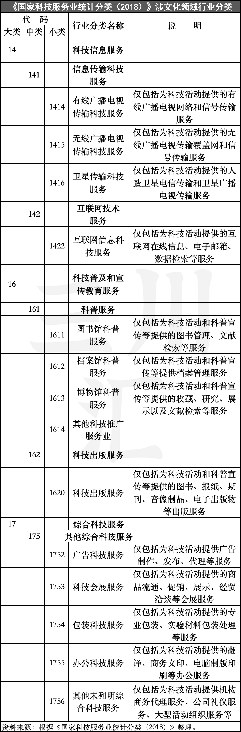 文化领域“新质生产力”有哪些？我们做了万字研究