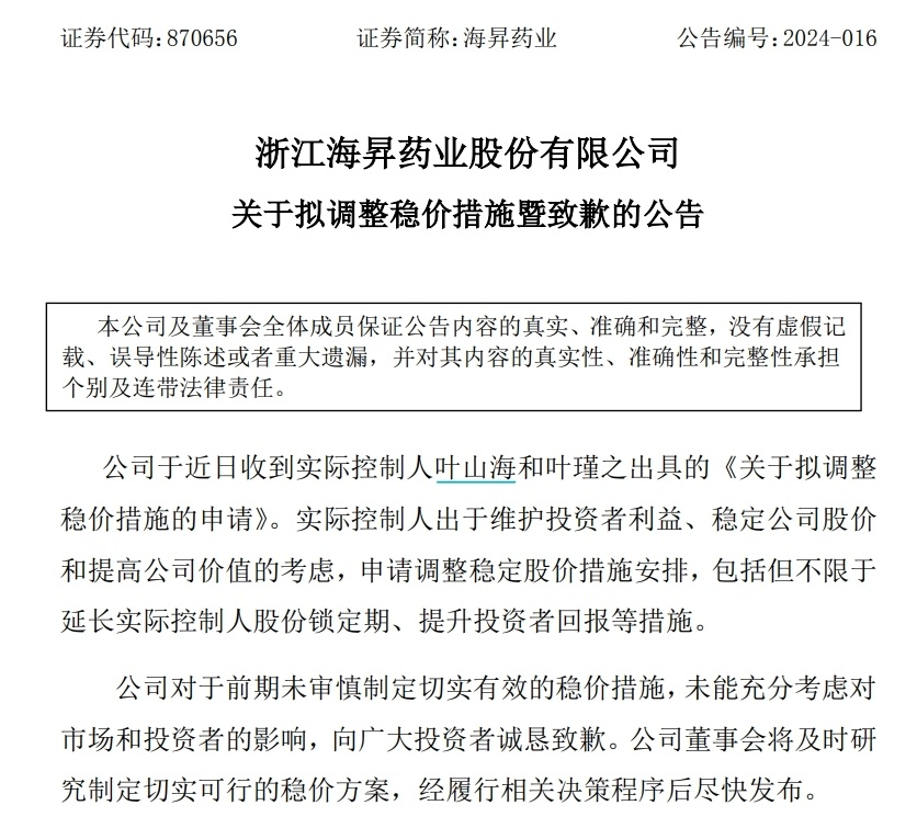 回购增持潮初观察：增持100股、终止回购......有的上市公司们虚回购真忽悠 ｜钛媒体焦点