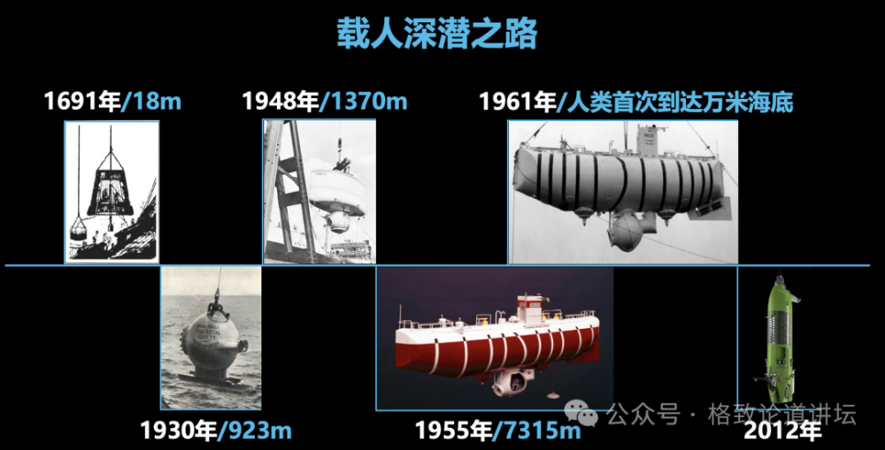 谁能想到，水深1000多米完全没有阳光的深海，竟然是一片生机盎然｜杜梦然