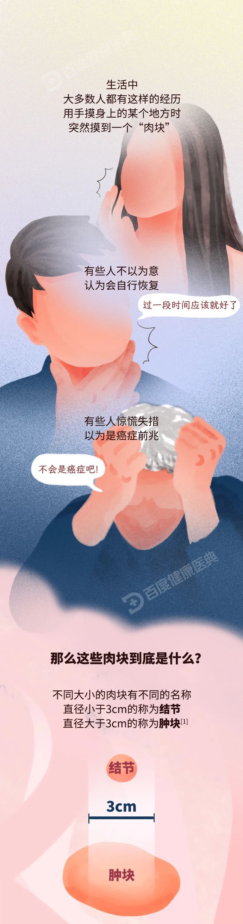 身上长这几种“肉块”，可能是癌症！看看你有没有