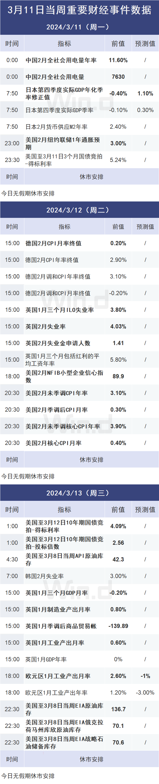 本周操盘攻略：新质生产力关注哪些领域？