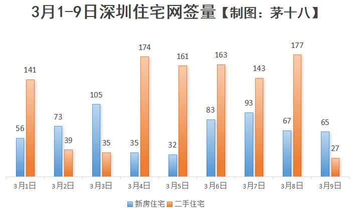 部长发声！2024房地产的一切，很多人都想错了！