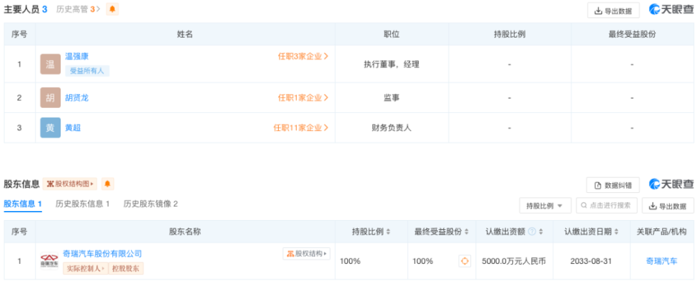 每天车闻：奇瑞汽车完成收购东南汽车，广汽集团2月产销快报