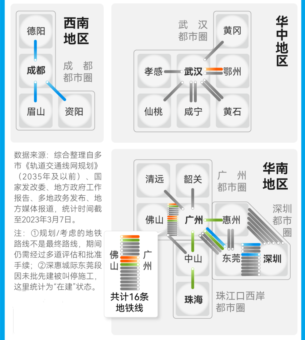 正式公布！又一批国家级都市圈，诞生了