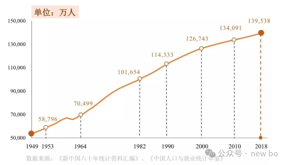 机器人行业的调研（一）