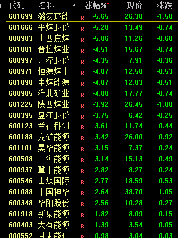 史诗级暴涨！创业板指涨4.6%，大摩出手宁德时代暴涨14%