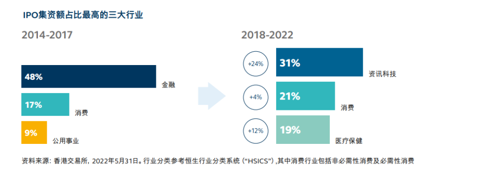 上市就能上岸？2024年的奶茶品牌，真的很缺钱