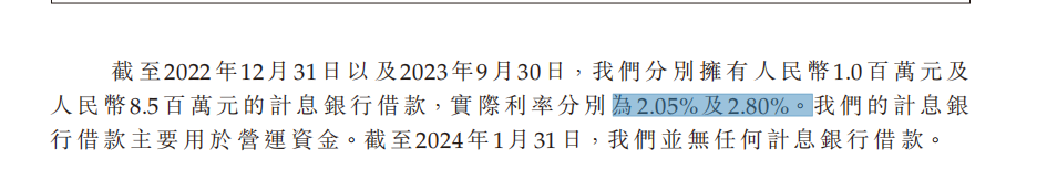 上市就能上岸？2024年的奶茶品牌，真的很缺钱