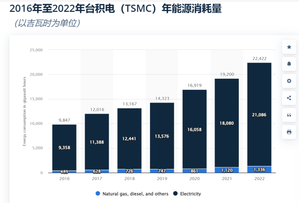 英伟达老黄一句话，带动A股暴涨